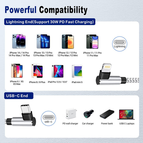 USB C to Lightning Cable MFi Certified, 2 Pack 3FT Fast Charging Cord, 90 Degree Nylon Braided for iPhone & More