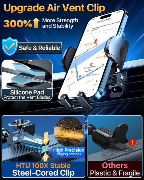 HTU 2024 Ultimate Car Phone Mount, Strongest Suction & Military-Grade Holder for Dashboard Windshield