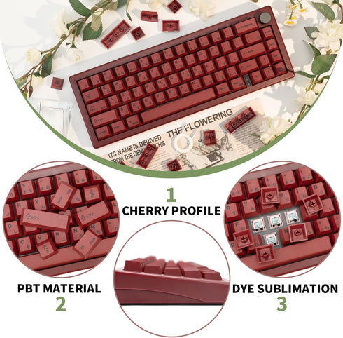 140 Keys PBT Japanese Keycaps, Cherry Profile Key Caps, DYE-Sub Red Keycaps, Minimalist Style Customized Keycaps Set