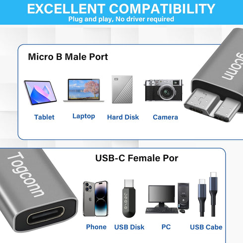 Micro B to USB C 3.1 Adapter (2 Pack), USB Type-C (Female) to Micro B (Male) Connector for Charge & Data Sync