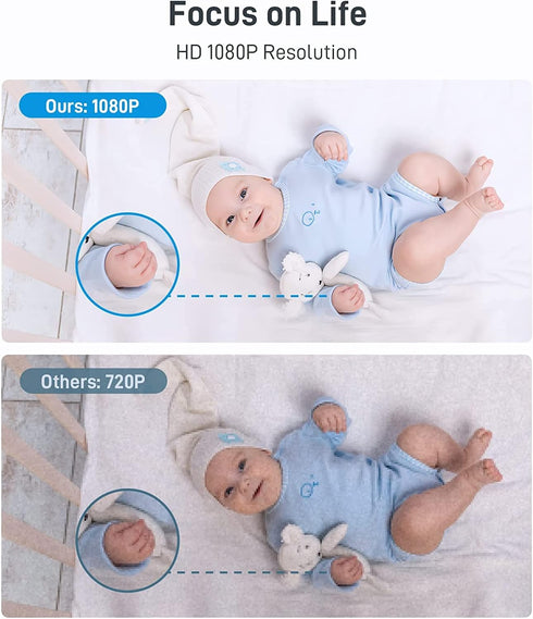 Konnek Stein 1080P (2.4G 360-Degree Security Camera Only), Baby Monitor for Home Security, Smart Home Pet Camera