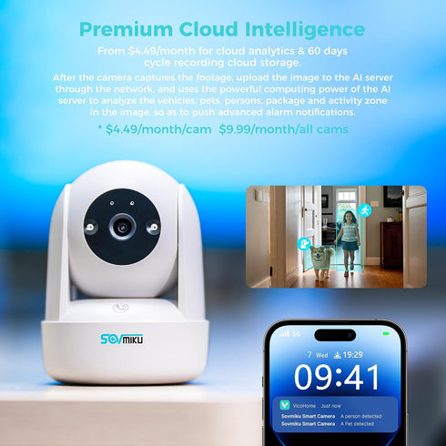 SOVMIKU CB2 2K 5GHz 360 Setup, 180 Vicohome Indoor Camera, Wi-Fi, Plug-in, AI Tracking, Home Security, Pet/Baby