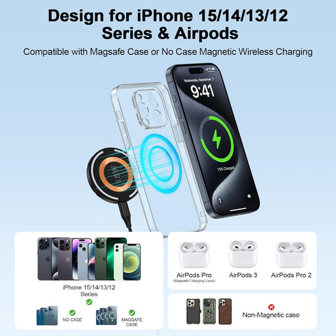 Magnetic Wireless Charger Stand MagSafe Pad for iPhone 15 14 13 12 Pro Max Plus SE, 15W Fast Charging Station for