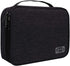 Jelly Comb Electronics Organizer Bag for Travel, Waterproof Cable Storage for Charging Cables, Power Bank, iPad