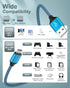 Micro USB Wall Charger Box, USB Brick S7/S6 Edge Fast Charge, Charger Adapter Plug for Samsung Galaxy J7/J8/J6