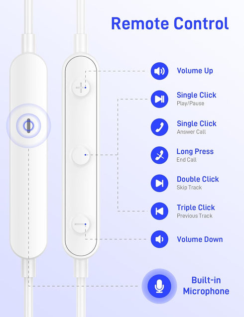 USB C Headphones for Apple iPhone 15 Plus, iPad, Google Pixel 8 8A, Samsung Galaxy S24 S23 S22 S21 Ultra Wired Earbuds