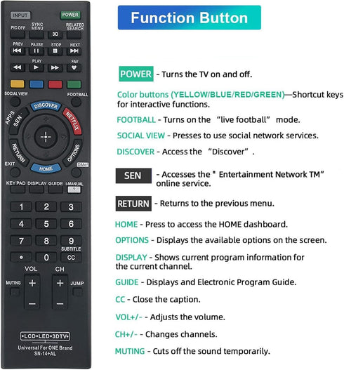 Universal Remote Replacement for Almost All Sony TV LCD LED 3D HDTV Smart Bravia TV