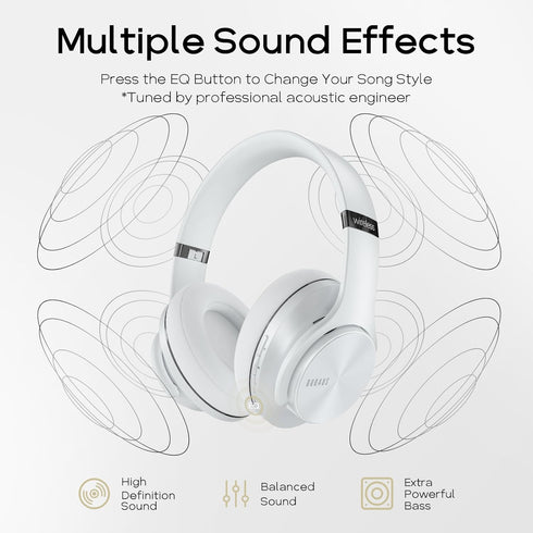 90H 3 DOQAUS Bluetooth Headphones Over Ear, Playtime, EQ Modes, HiFi Audio, ENC Mic, Reinforced Durable Frame & Soft