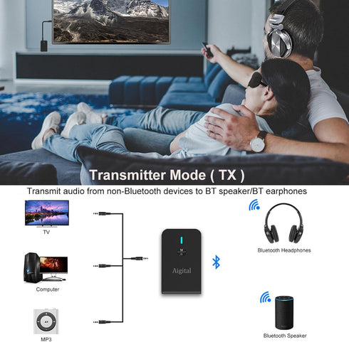 Bluetooth Transmitter for TV PC, 2 in 1 Bluetooth Audio Adapter Music Receiver (3.5mm Jack Cable, Low Latency,Built-in Microphone) Wireless Transmitter for Home Stereo/Car/Airplane/Boat/Gym/MP3/MP4