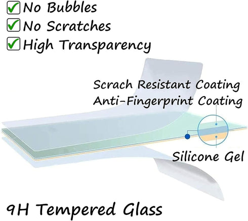 Rebel T7 T6 T5 Screen Protector for Canon EOS DSLR Camera, PCTC Compatible with Canon EOS 1500D 1300D 1200D