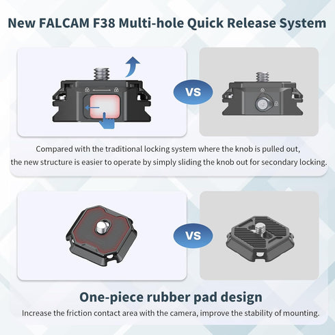 ULANZI F38 Multi-Hole Camera Quick Release Plate Kit with 1/4" to 3/8" Screw Thread for Tripod Mount Adapter