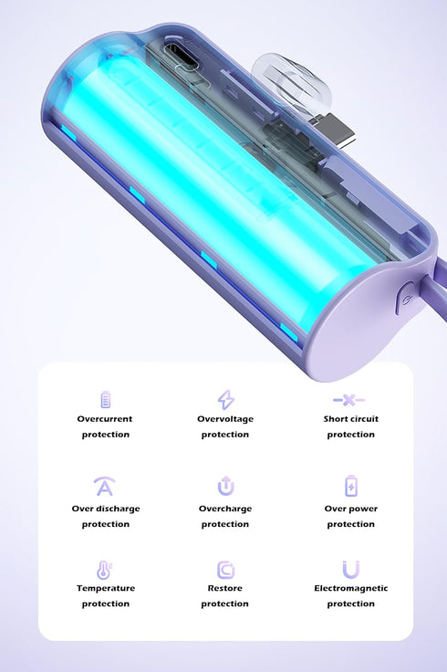 Mini Phone Charger 5500mAh Portable Power Bank, Dual USB-C Ports, Compatible with iPhone and Android Phones