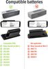Replacement Battery for Bose 061384 061385 061386 061834 413295, Compatible with Bose Soundlink Mini I/Mini One/Mini