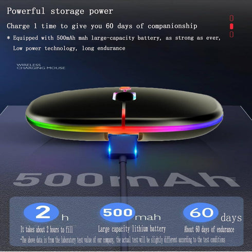 2 Pack Wireless Bluetooth Mouse, LED Dual Mode Rechargeable Silent Slim Laptop Mouse, Portable for Laptop/Desktop