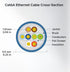 10Gbps 5-Pack 6A 5ft, 6A Cat6A Cable Matters Snagless Shielded Cat Ethernet Cable - Cat Cable, Cord, Ethernet Cord