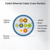 10Gbps 6A 50ft, 6A Cat6A Cable Matters Snagless Shielded Cat Ethernet Cable - Cat Cable, Cord, Ethernet Cord, White
