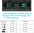 Kastar 4-Pack Battery and Quadruple Charger for Sony ILCE-6300, 6400, 6500, Alpha 7, a7, ILCE-7M2 Camera