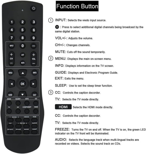 Beyution VR1 Replacement Remote Control for Vizio TV Models VW32LHDTV10A, VW37L, VW37L40A, VW37LHDTV10A, VW37LHDTV20A,