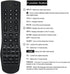 Beyution VR1 Replacement Remote Control for Vizio TV Models VW32LHDTV10A, VW37L, VW37L40A, VW37LHDTV10A, VW37LHDTV20A,