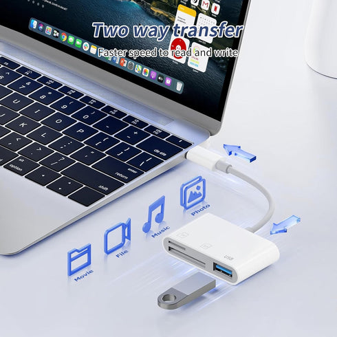 ROKO 17 16 15/iPad/Mac/Laptop3 1 SD Card Reader,Micro SD Card Reader for iPhone in sd Card Reader with Dual Slots & USB