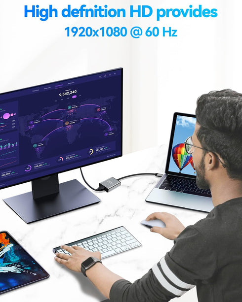 WinRaybot 1080P@60Hz 5Gbps 7/10/11, 10.15+, USB to HDMI Adapter for Monitor Display with High Speed Transmission