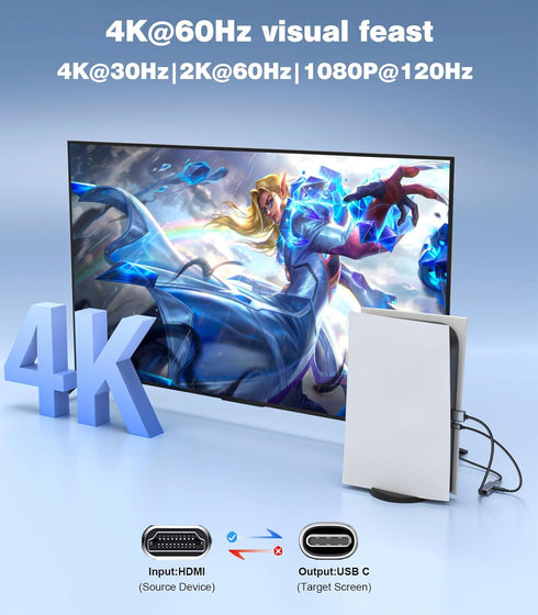 SWITCHFLUX Adapter,4K60Hz 2 2s,PS5,Switch,Xbox,Portable HDMI to USB C Uni-Directional HDMI (Source) to USB C (Display)