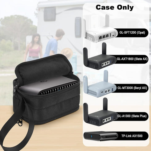 Homakover GL-MT3000/ GL-AXT1800/ GL-SFT1200/ GL-A1300/ AX1500 Travel Router Case for GL.iNet TP-Link Travel Routers