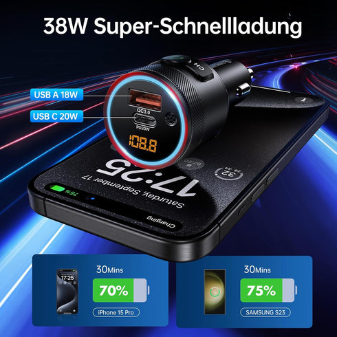 Syncwire Bluetooth 5.3 FM Transmitter for Car, 38W PD&QC3.0 Dual USB Charging Adapter with Hands-free Calling and Music