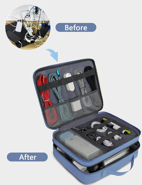 MATEIN Electronics Organizer Bag, Double Layers Tech Organizer with Handle for Cable, Charger, Phone, Ipad Mini, Blue
