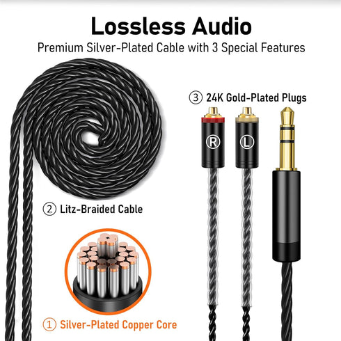 Vibes 202 Wired Earbuds - HiFi in Ear Monitor Headphones with Professional Noise Isolating Sound