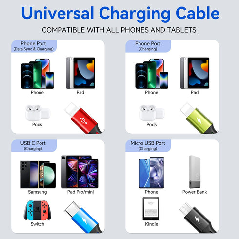 Braided 4 in 1 Multi Charging Cable, 3.5A Fast Charger for Cell Phones/Tablets, IP/Type C/Micro USB, 2Pack 4Ft.