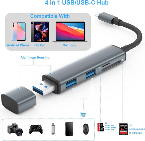 TIANSONG 3.0 15/iPad/Mac 4 S23 S22 USB SD Card Reader with Dual USB Ports, USB C SD Card Reader for iPhone Ports Read