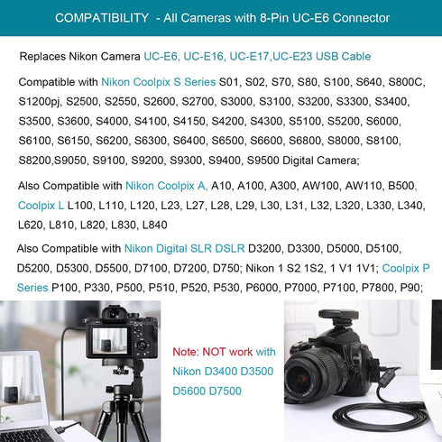 MaxLLTo 5ft USB Data Charger Cable for Sony Cyber-Shot DSC-S650/S700/S750/S780/S800/S950 Digital Camera