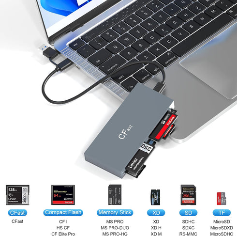 Suejezt 2.0 3.0 6 CFast Card Reader Memory Stick Pro Duo Adapter, USB C CFast Card Reader for CFast/SD/TF/MS/XD/CF