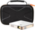 Mchoi Mini Projector Case, Hard EVA Carrying Case for Kodak Luma 150 Ultra Mini Pocket Projector, Waterproof &