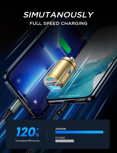 USB C Car Charger Adapter 72W, AINOPE Fast Charging for iPhone Samsung All Smartphones
