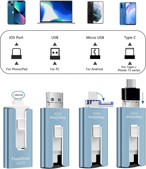 GNASEET 256GB 256GB) USB Flash Drive for Phone and Pad, Photo Stick High Speed External USB Thumb Drives Photo Storage