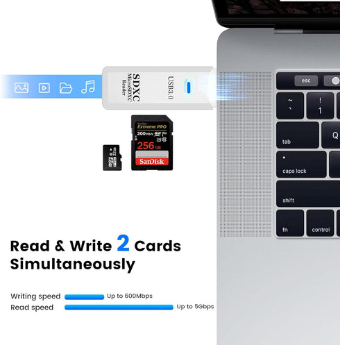 USB3.0 SD/TF Card Reader, High-Speed Dual Slot OTG Memory Card Adapter for Micro SD/SD/SDXC, Compatible with MacBook