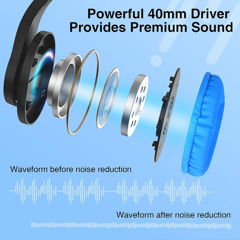 ShinePick Kids Headphones, Over-Ear Girls Boys Gaming Headphones with Microphone and Volume Control for Kids Teens Online School, Travel(Blue)