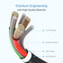 SOOPII 100W 1ft USB C to USB C Cable Fast Charge, Nylon Braided Cable with LED Display for iPhone 15/15 Pro/15 Plus/15