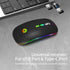 KBCASE LED Wireless Mouse, Slim Silent 2.4G Rechargeable for Laptop, MacBook, iPad, Chromebook, USB & Type-C Receiver