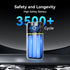 MARBERO 10000mAh Pack 16 15 14 13 12 S22 S21 Portable Charger Mini Power Bank USB C in&out Fast Charging Battery