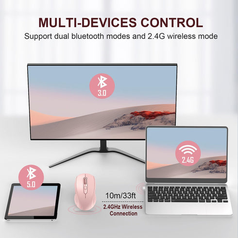 TECKNET Wireless Computer Mouse, 2.4G Wireless Bluetooth Mouse for Laptop, 6-Level Adjustable 4000 DPI, Portable