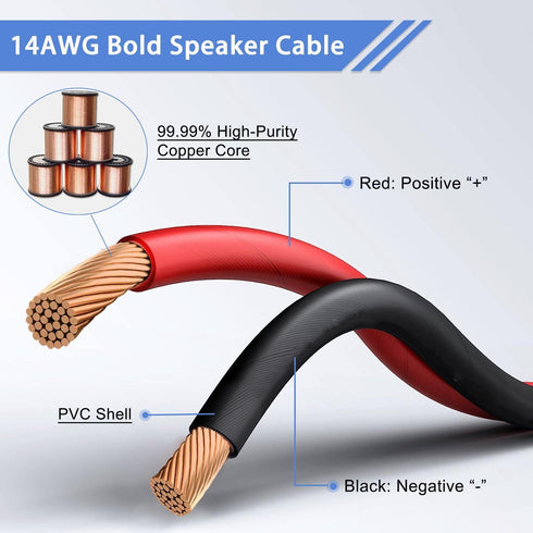 14AWG 1Ft Heavy Speaker Wire to RCA Connector, 2 Pack Speaker Bare Wire Cables to RCA Plugs Adapter Repair Cord for
