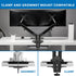 Grommet Setups Mount-It! Monitor Mount Reinforcement Plate, Steel Desk Protector for Glass and Thin Tabletops