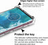 Osophter Clear Case for Moto Edge Plus, Transparent Reinforced Corners TPU Shock-Absorption Cell Phone Cover