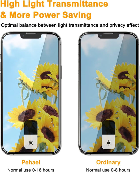pehael 2 Pack Privacy Screen Protector for iPhone 14/13/13 Pro - 9H Tempered Glass, Easy Install, Bubble Free, 6.1"