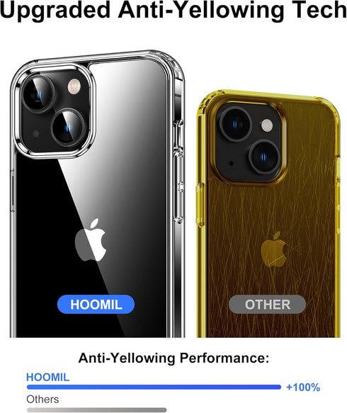 HOOMIL 13 6.1-Inch, Case for iPhone Non-Yellowing, Drop Protection, Anti-Scratch Transparent Hard Back Phone Cover