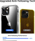 HOOMIL 13 6.1-Inch, Case for iPhone Non-Yellowing, Drop Protection, Anti-Scratch Transparent Hard Back Phone Cover
