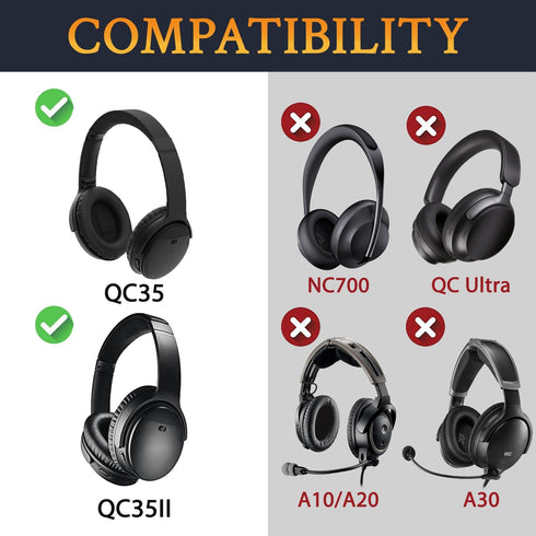 SoloWIT Cooling-Gel Ear Pads - Replacement Cushions for Bose QuietComfort 35 and QC35 II Over-Ear Headphones